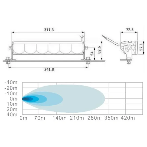 LED rampa Skyled Aries 342mm, 12-48V, s pozičním světlem