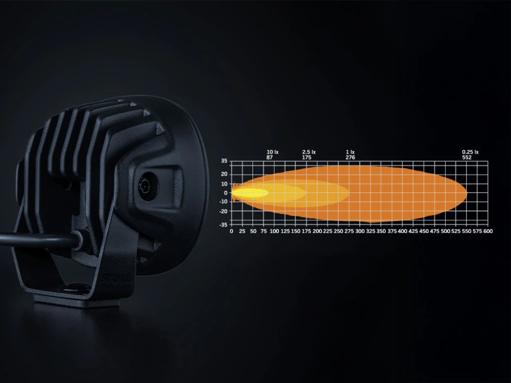 LED Pracovní světlo Strands Nuuk D-line (bodové), s pozičním světlem, 10-32V, 39W, ECE R10
