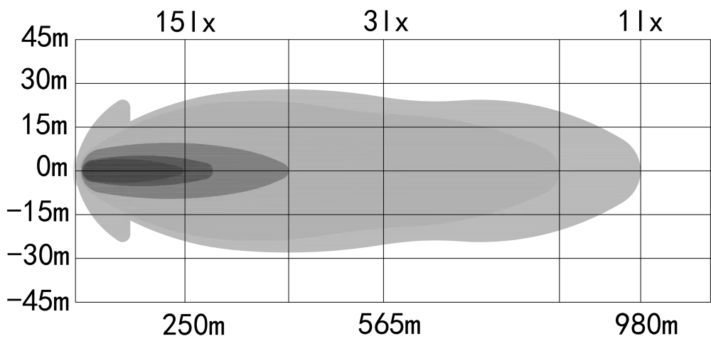OZZ XB1 P52" LED rampa 1321mm, s pozičním světlem, ECE R10, 10-32V, 19800lm, černá