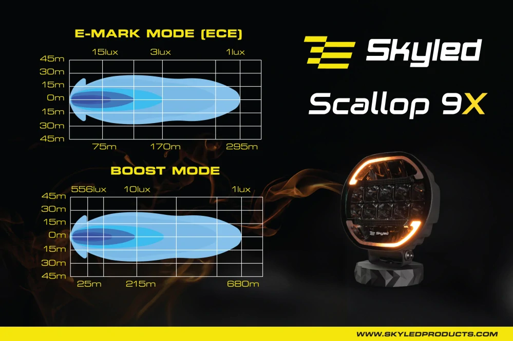 LED přídavný reflektor Skyled Scallop 9x 9", s dynamickým pozičním světlem, 10-32V, 180W, ECE R10/R148/R149