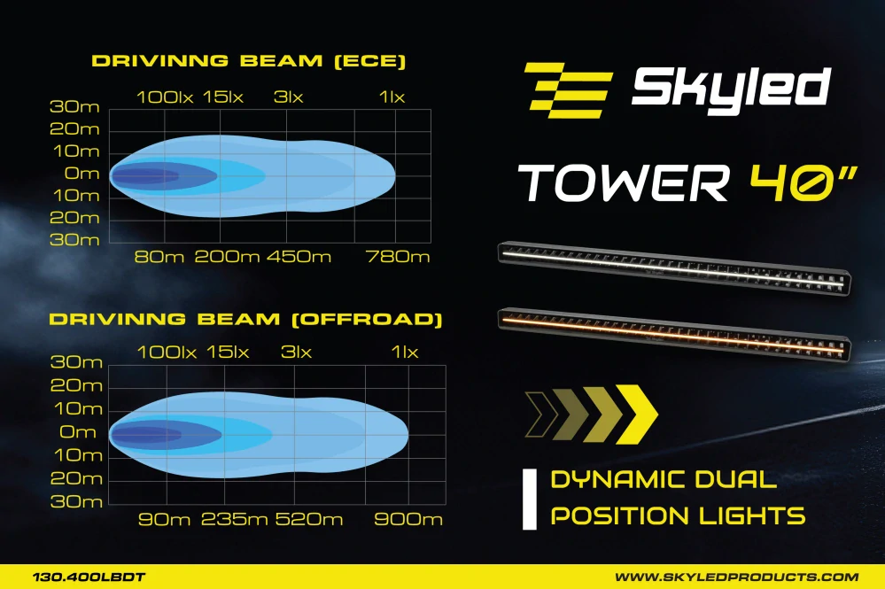 LED rampa Skyled Tower 40" (1041mm), s pozičním světlem, 30240lm, 10-32V, 360W, ECE R10, R149