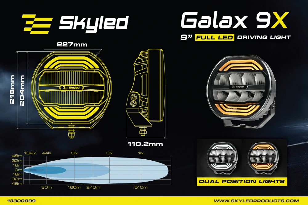 LED přídavný reflektor Skyled Galax 9x - 9" s pozičním světlem, 9-32V, 14000lm, ECE R10, R148, R149