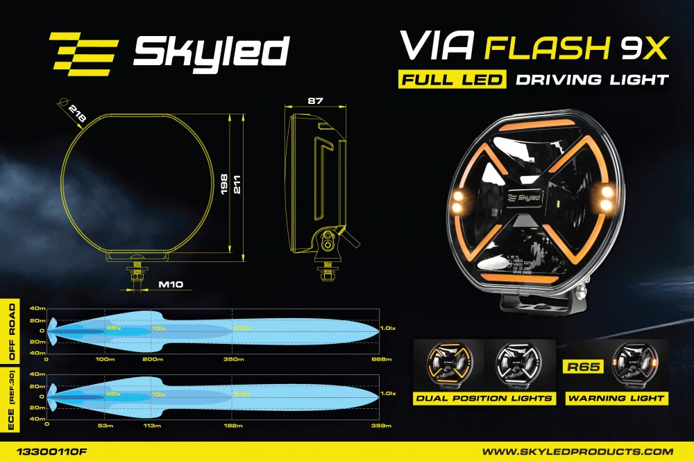 LED Přídavný reflektor Skyled Via Flash 9x - 9" s pozičním světlem a stroboskopem, 9-36V, 11000lm, ECE R10, R65, R148, R149