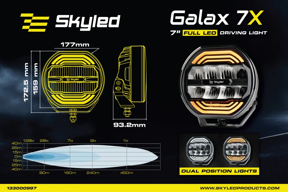 LED světlomet Skyled Galax 7X 7" s pozičním světlem, 180mm, 70W 8000lm