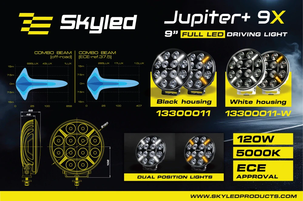 LED světlomet Skyled Jupiter 9X+" s pozičním světlem, 9-36V, 120W, 13000lm, Boost, bílý