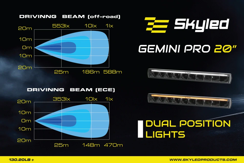 LED rampa Skyled GEMINI PRO Slim s DRL 516 mm, s pozičním světlem, 9-36 V, 121/101 W, 14000lm