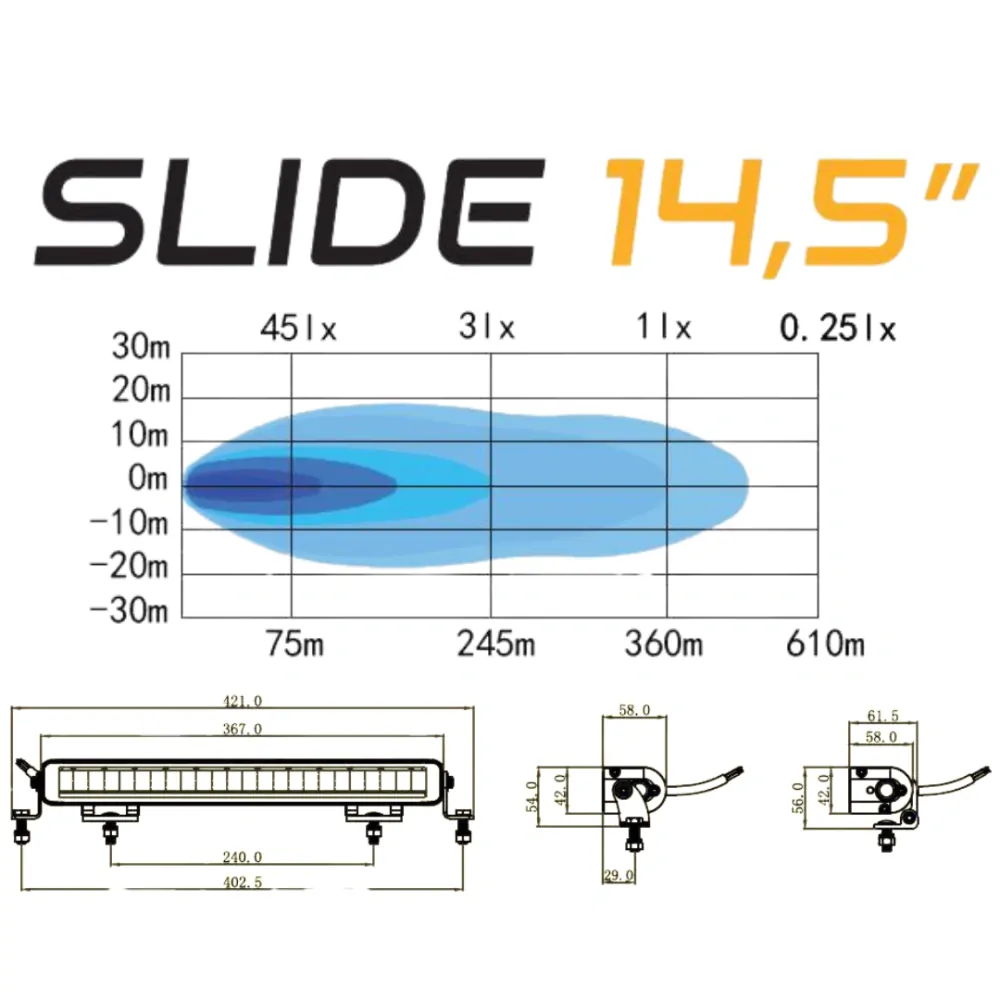 LED rampa SKYLED Slide 14,5" 421 mm, s pozičním světlem, 12-48V, 60W, 5040Lm, R112, R10